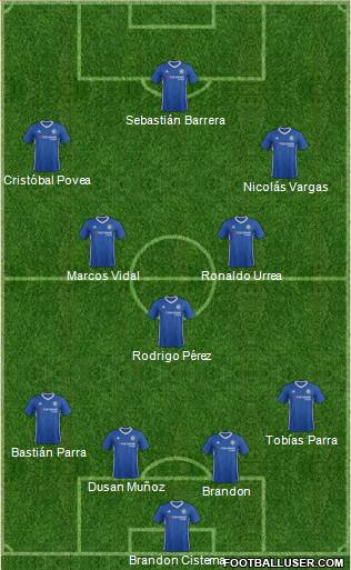 Chelsea Formation 2017
