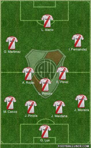 River Plate Formation 2017