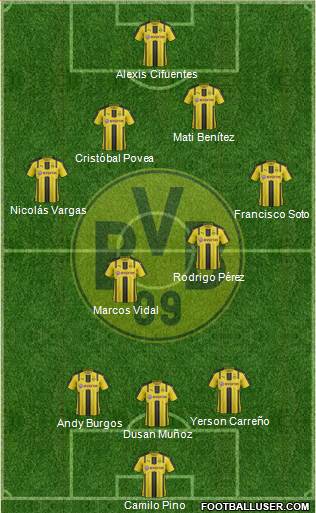 Borussia Dortmund Formation 2017