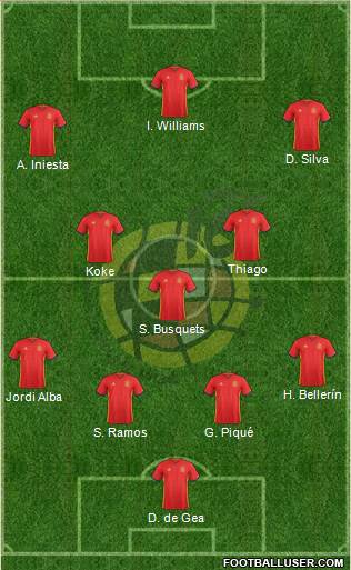 Spain Formation 2017