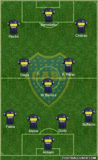 Boca Juniors Formation 2017