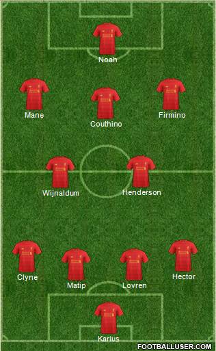 Liverpool Formation 2017