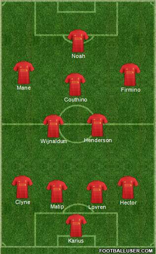Liverpool Formation 2017