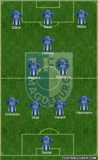 1.FC Magdeburg Formation 2017