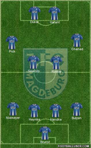 1.FC Magdeburg Formation 2017