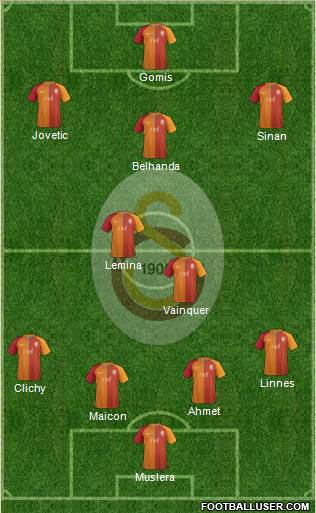 Galatasaray SK Formation 2017