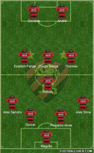 Sport C Recife Formation 2017