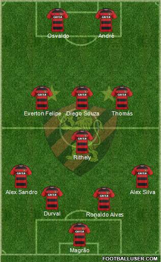 Sport C Recife football formation