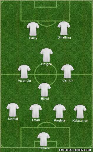Manchester United Formation 2017