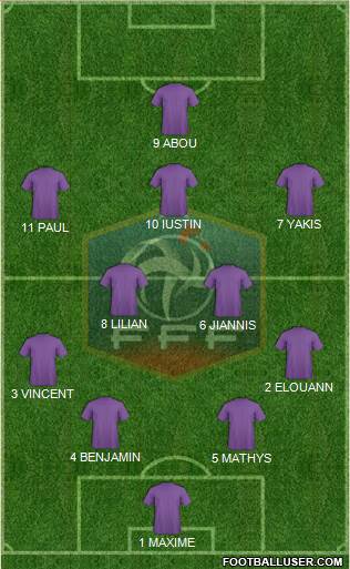 France Formation 2017