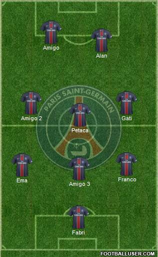 Paris Saint-Germain Formation 2017