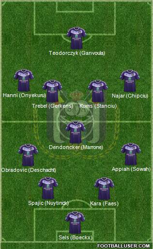 RSC Anderlecht Formation 2017