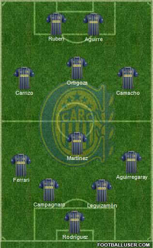 Rosario Central Formation 2017