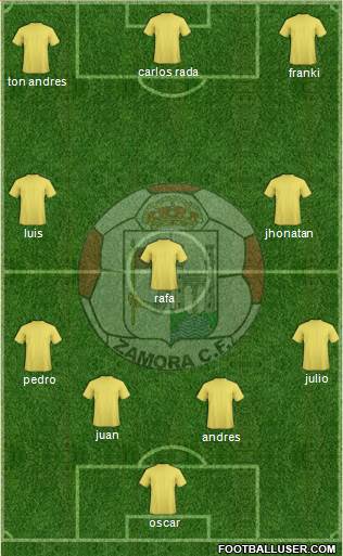 Zamora C.F. Formation 2017