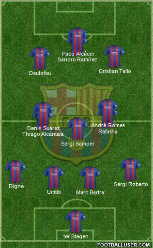 F.C. Barcelona Formation 2017
