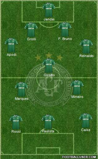 A Chapecoense F football formation