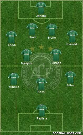 A Chapecoense F Formation 2017