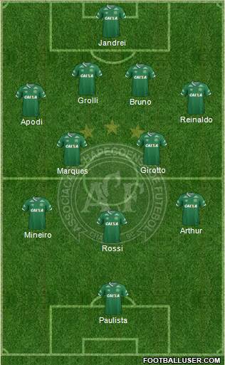 A Chapecoense F football formation