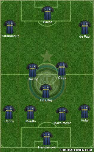 F.C. Internazionale Formation 2017