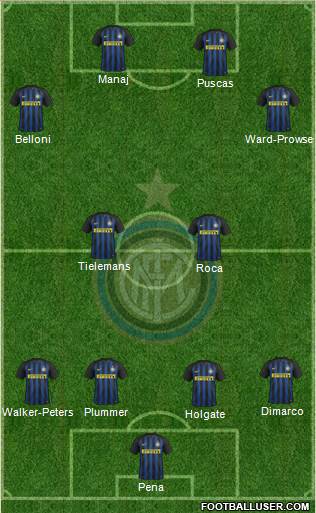 F.C. Internazionale Formation 2017