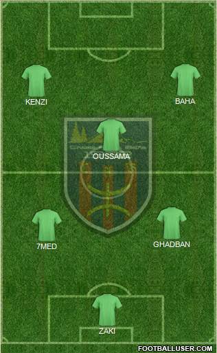 Chabab Aurès Batna 4-3-3 football formation