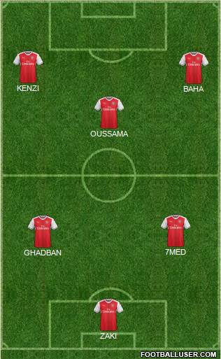 Arsenal Formation 2017