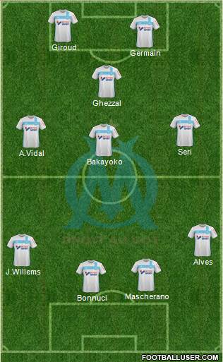 Olympique de Marseille Formation 2017