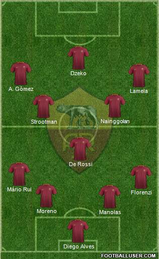 AS Roma Formation 2017