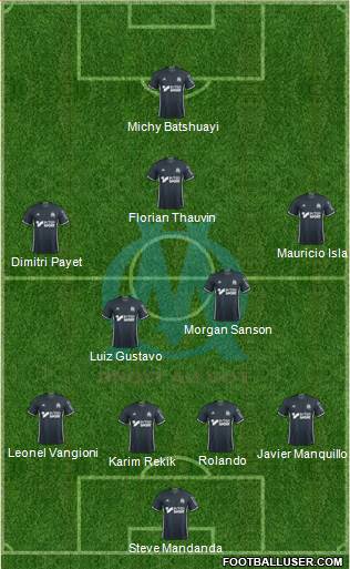 Olympique de Marseille Formation 2017