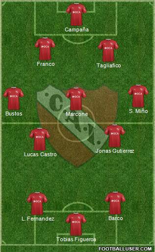 Independiente Formation 2017