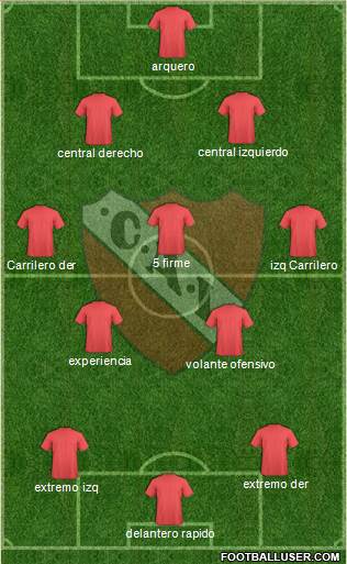 Independiente Formation 2017