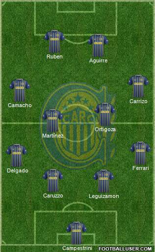 Rosario Central Formation 2017