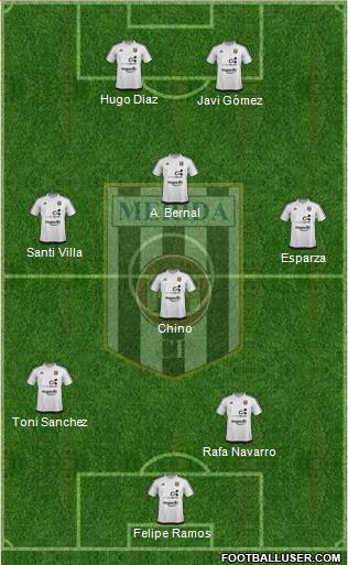 U.D. Mérida Formation 2017