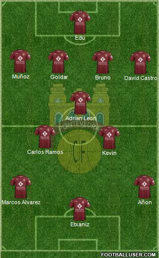 Pontevedra C.F. Formation 2017