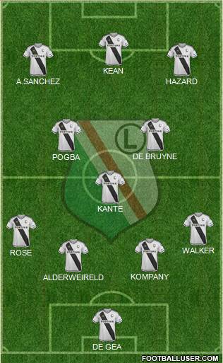 Legia Warszawa football formation