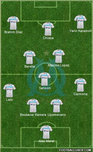 Olympique de Marseille Formation 2017