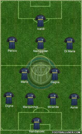 F.C. Internazionale Formation 2017