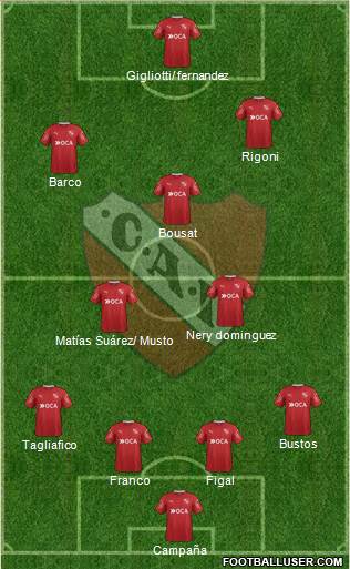 Independiente Formation 2017