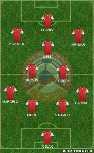 Armenia Formation 2017