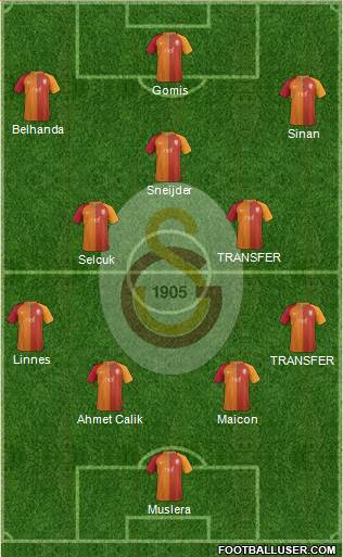 Galatasaray SK Formation 2017