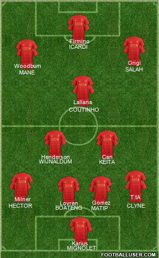 Liverpool Formation 2017