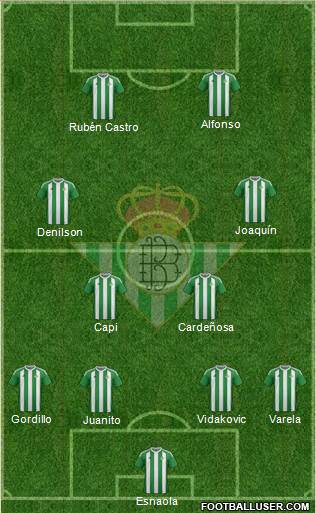 Real Betis B., S.A.D. Formation 2017