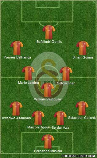 Galatasaray SK Formation 2017