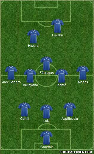 Chelsea Formation 2017