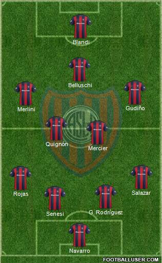 San Lorenzo de Almagro Formation 2017