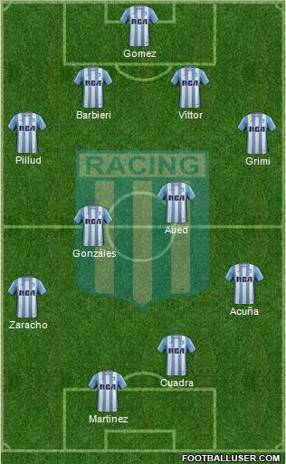 Racing Club Formation 2017