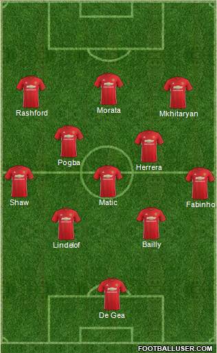 Manchester United 4-3-3 football formation