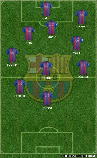 F.C. Barcelona Formation 2017