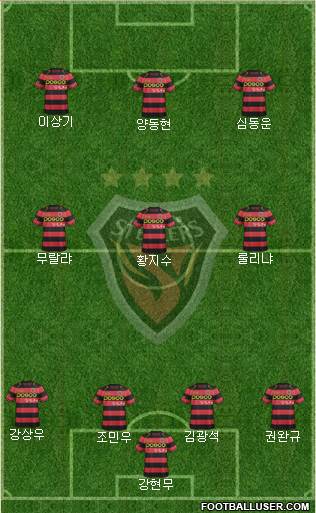 Pohang Steelers Formation 2017