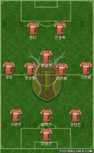 Jeju United Formation 2017